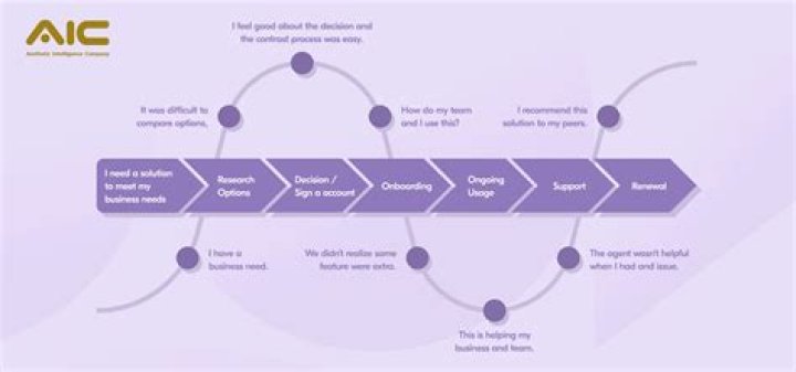 Alexa Weinbaum's Journey: From Trauma to Powerful Advocacy