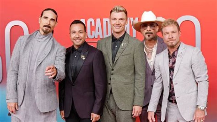 Backstreet Boys Ages Now: Uncovering the Iconic Group's Current Ages in 2024