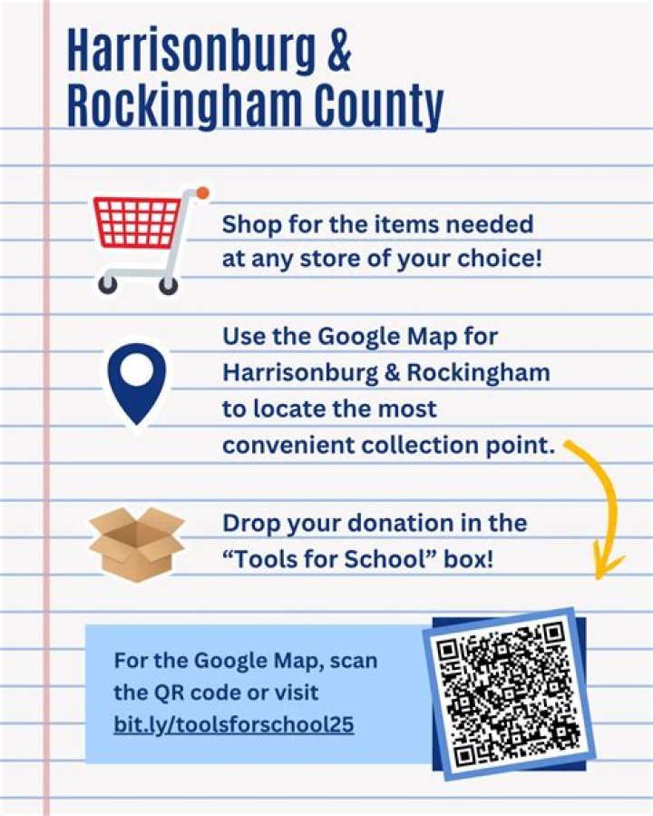 Craigslist Harrisonburg: Your Local Connection Point