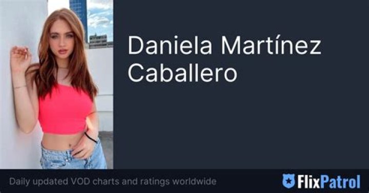 Daniela Martínez Caballero: Unpacking the Journey of a Rising Telenovela Star