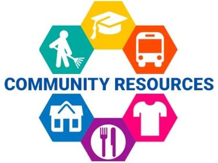 Discovering fry99com: Your Gateway to Online Community and Resources
