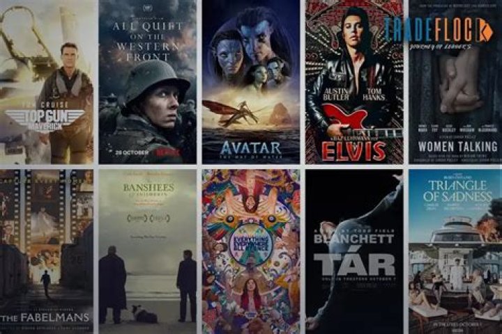 Discovering rdxhd: Your Complete Guide to High-Quality Entertainment