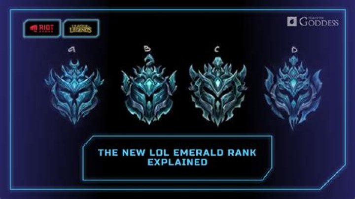 Discovering the lol superman link: Unlocking True Power in League of Legends
