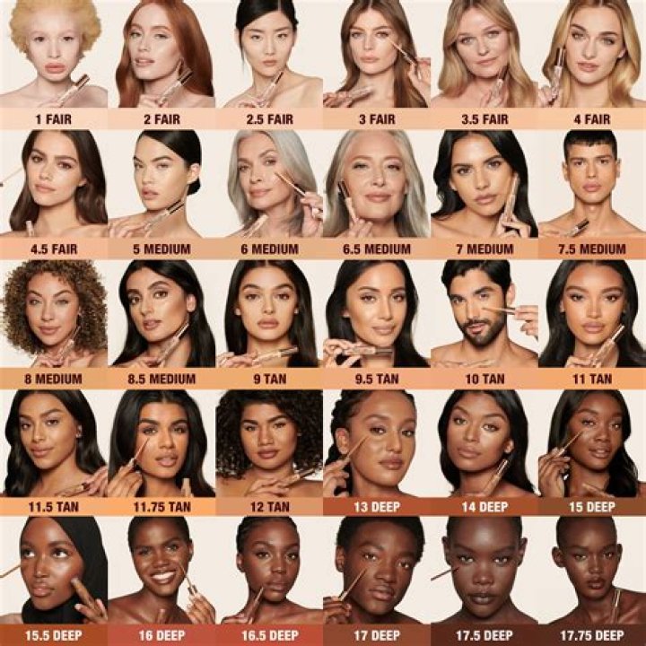 Does Diva Flawless Offer a Shade Range for All Skin Tones? A Deep Look at Inclusivity