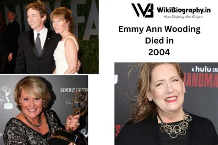 Emmy Ann Wooding on SVU: Exploring a Memorable Appearance