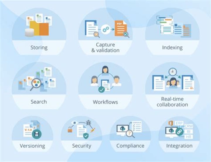 Erome School Insights: What to Know About Your Private Albums and Content Management