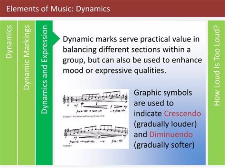 Exploring 051 Chicago: Unpacking the Dynamics of a Notorious Lowend Set