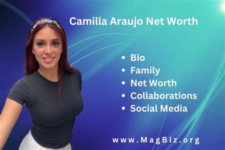 Exploring Camilla Araujo Net Worth: What We Can Learn from the Camilla Fashion Brand
