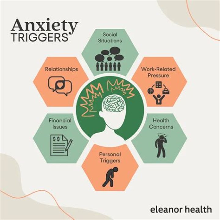 Exploring Health Questions Triggered by a Name: The Valeria Levitin Wikipedia Connection
