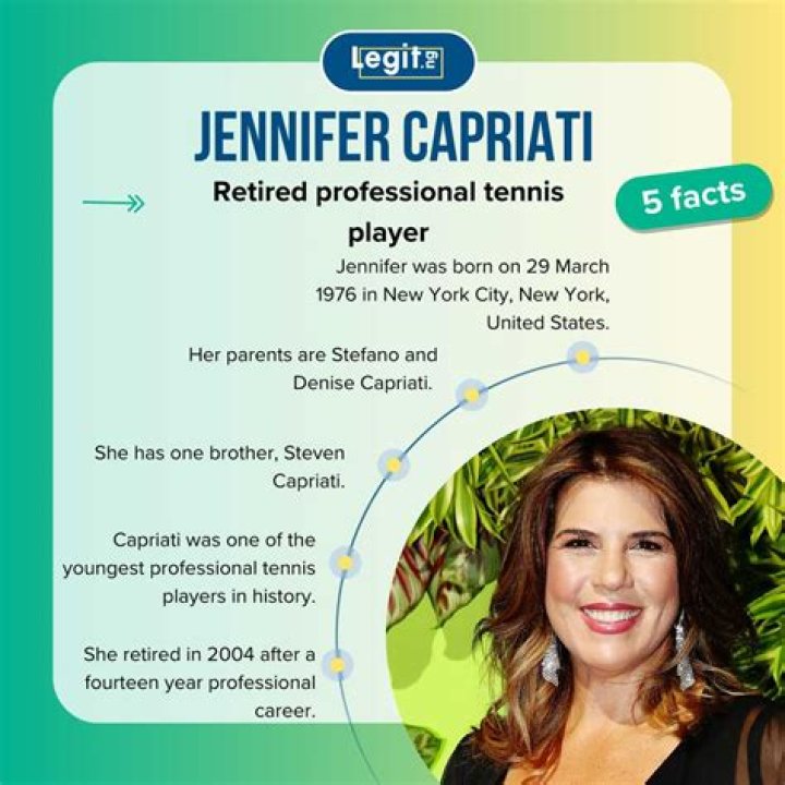 Exploring Jennifer Capriati Partner: What We Know About Her Personal Life