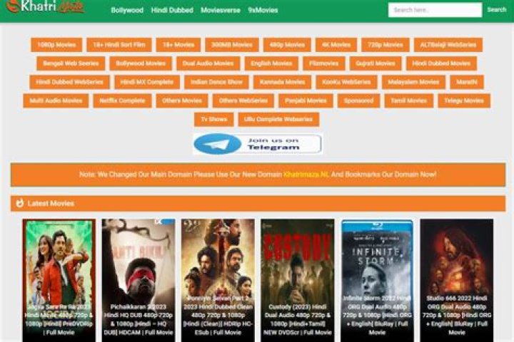 Exploring Khatrimaza. com: What You Should Know About Free Online Movies and Shows