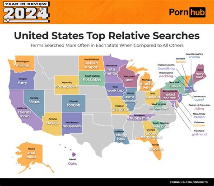 Exploring Online Content Preferences: Understanding "Porno Türk Sotwe" Searches Today