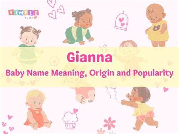Exploring the Name Gianna: Meanings, Origins, and Its Enduring Appeal for Gianna Ranaudo Searches