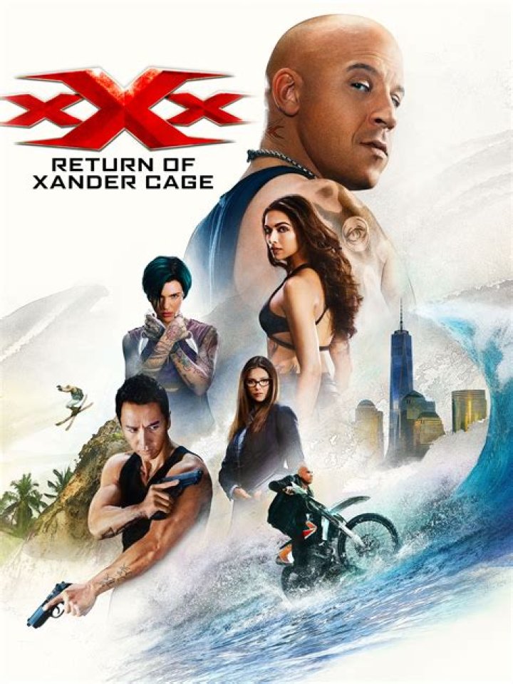 Exploring xxxe: The Action Film Saga and Beyond