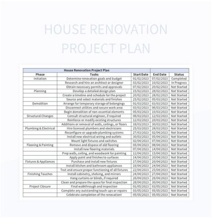 How Did Drew Pritchard Lose His Money? A Renovation Project's Unexpected Price Tag