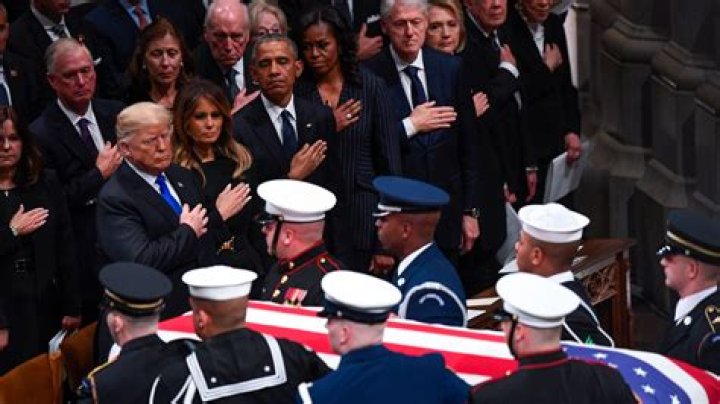 How Many Presidents Are Buried in the US? Uncovering Their Final Resting Places