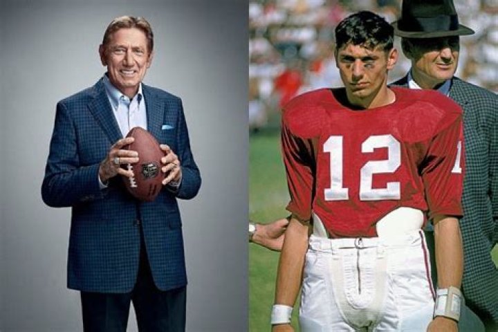 How Old Is Joe Namath? Uncovering the Age of a Football Icon