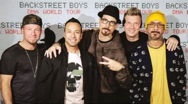 How Old is the Backstreet Boys: A Look at Their Enduring Story