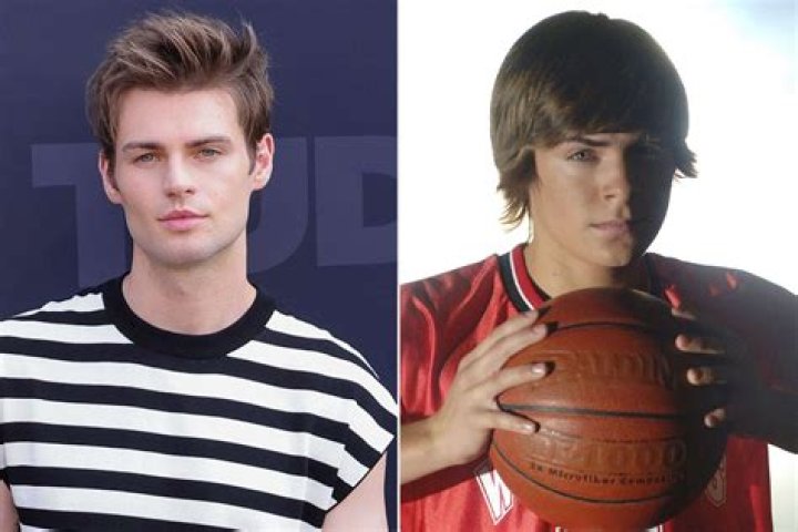 Is Noah LaLonde Single? Unpacking the Buzz Around His Relationship Status Today