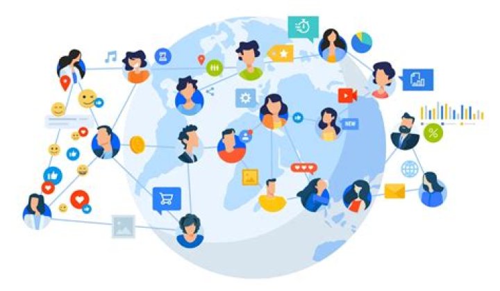 Jameliz: A Look at Online Communities and Content