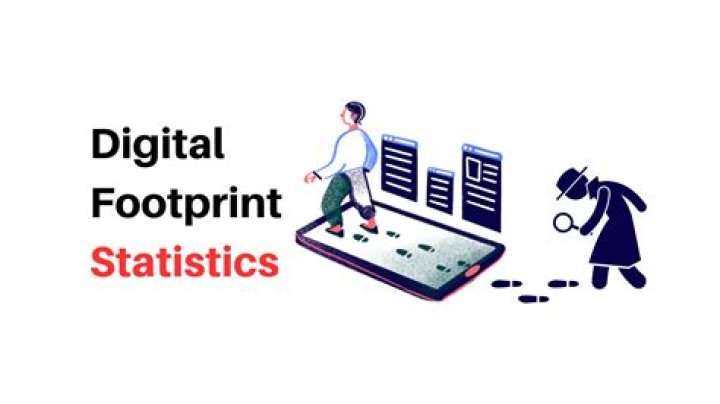 Kyla Dodds Fapello: Understanding the Search and Its Digital Footprint