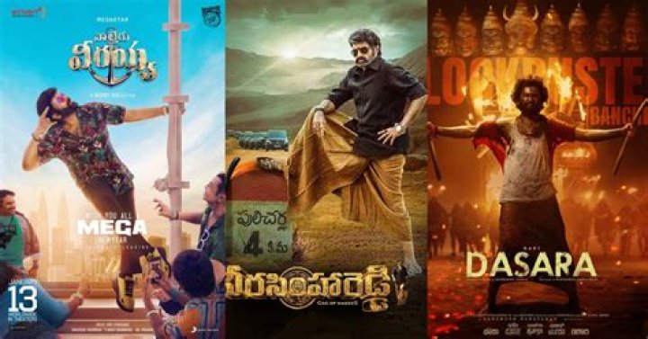 Movierulz 2025: Your Guide to the Latest South Indian &amp; Hindi Cinema Releases