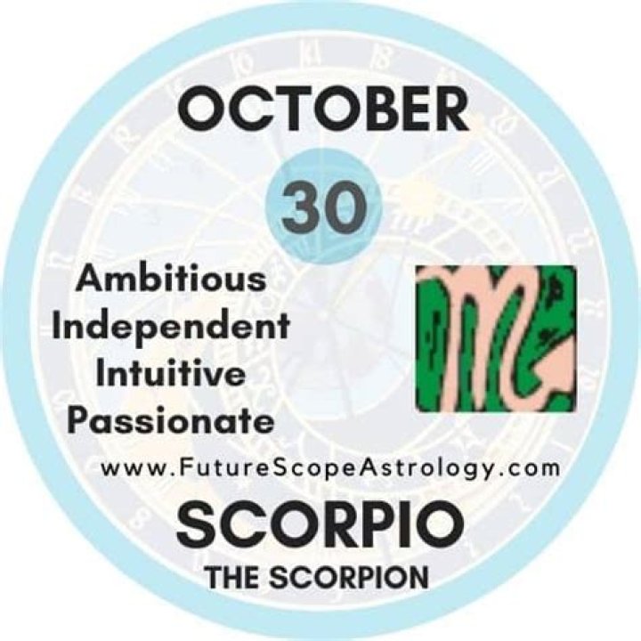 October 30 Zodiac Sign: Unpacking the Meaning Beyond the Acronym