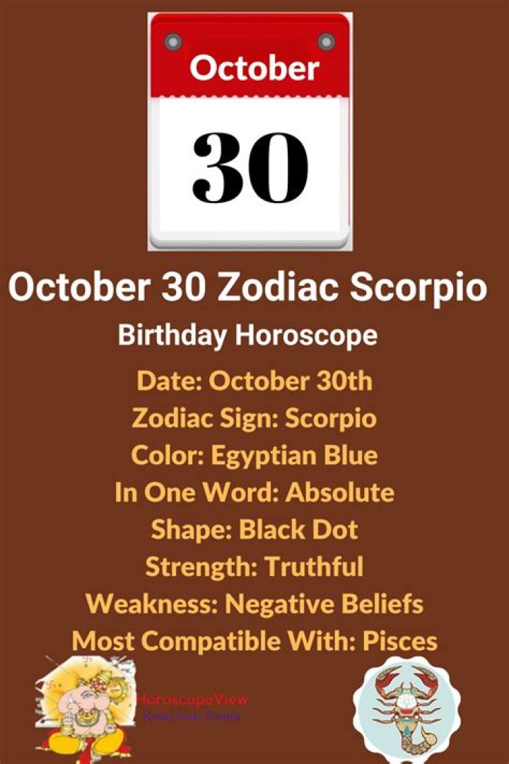 October 30th Zodiac: Unpacking the Scorpio Spirit and Calendar Curiosities