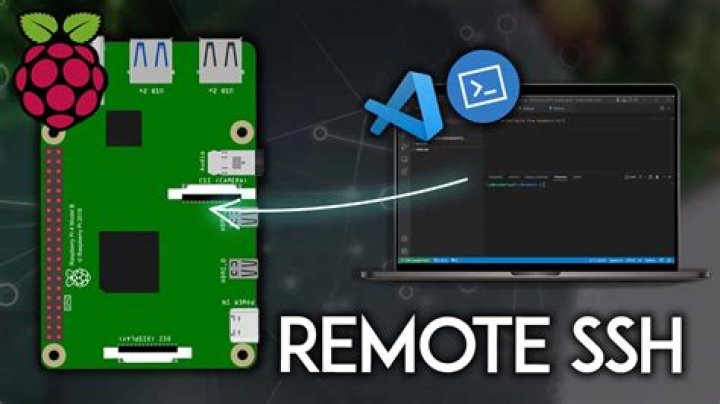 SSH Remote IoT Raspberry Pi: Your Free Windows Connection Guide