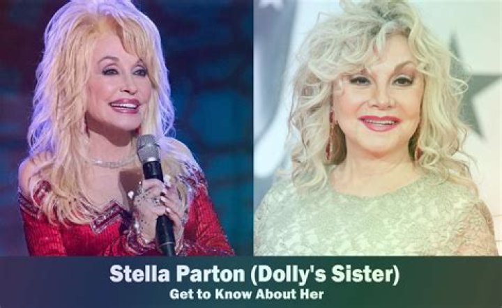Stella Parton: Exploring the Enduring Voice of a Country Music Original
