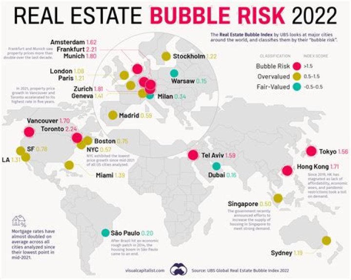 The Latest Buzz in Property: Exploring money6x.com Real Estate in 2024