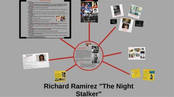 The Richard Ramirez Crime Scene: Understanding the Night Stalker's Trail