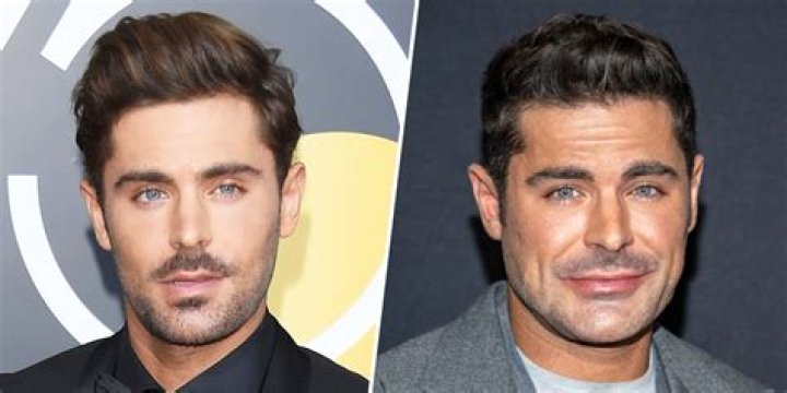 Uncovering David Efron Age: A Look at Zac Efron's Father in 2024