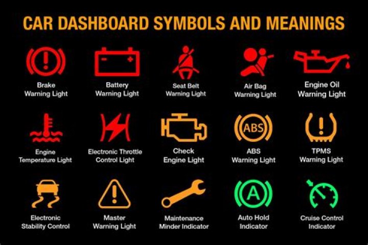 Understanding ESC: What That Dashboard Light Means for Your Car and More