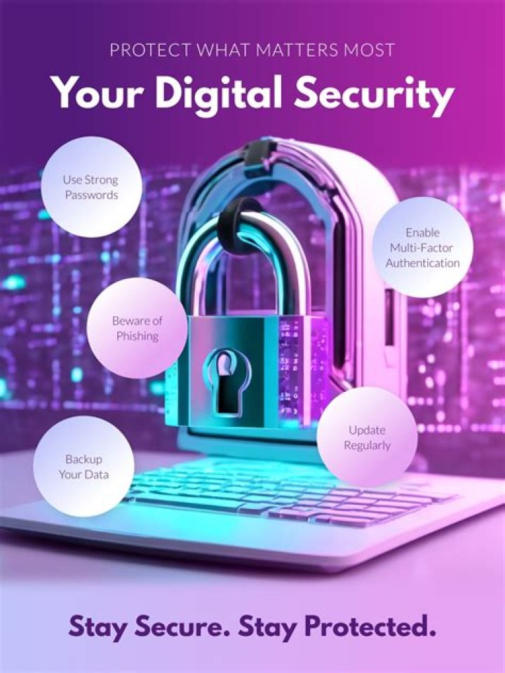 Unlocking Your Digital Presence: The 'noelly emily' Approach to Online Security and Creation