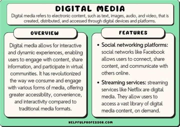Unpacking Viral Sotwe.vin: How Digital Content Becomes Hugely Popular