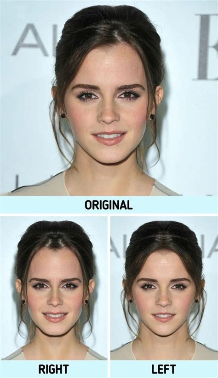 Unveiling the Most Symmetrical Face: What Really Makes a Face Attractive?