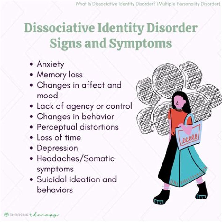What Did Melanie Suffer From? Unpacking Dissociative Identity Disorder