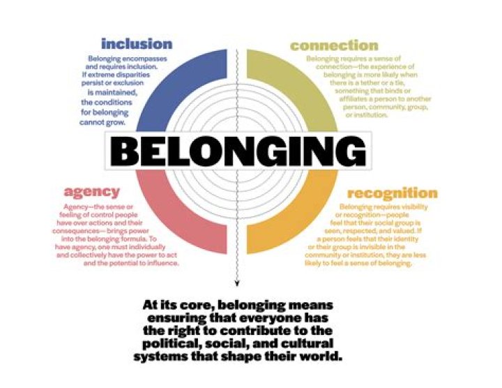 What Nationality is Ari? Exploring Legal Belonging and Identity Today