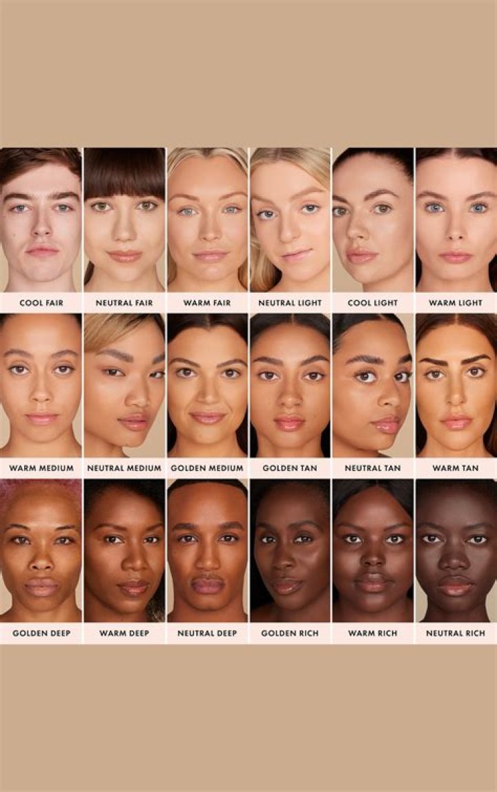 What Skin Tone Is a Beige Shade? Unpacking This Common Hue