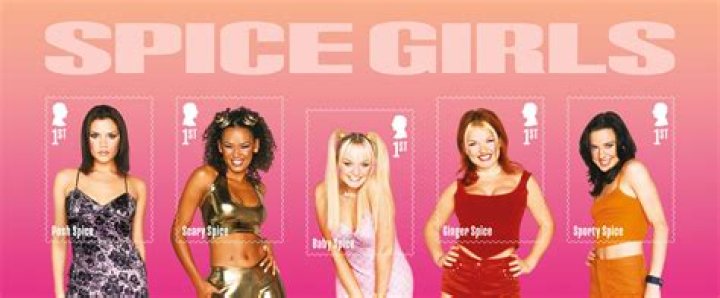 Which Spice Girl Had an Eating Disorder? Understanding the Pressures of Fame