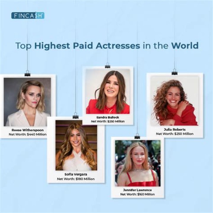 Who is the Highest Paid Russian Model? Exploring the Peaks of Fashion Success