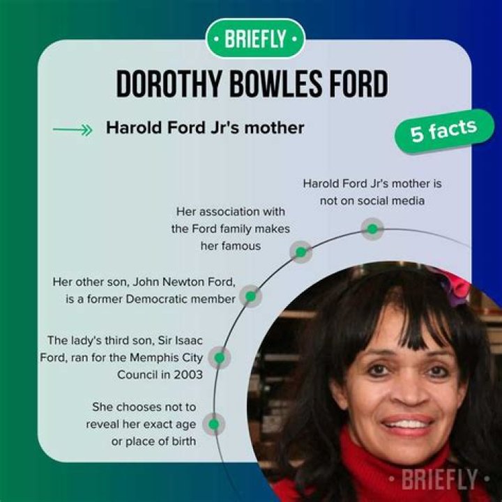 Who is the Mother of Harold Ford Jr.? Uncovering Dorothy Bowles Ford's Story