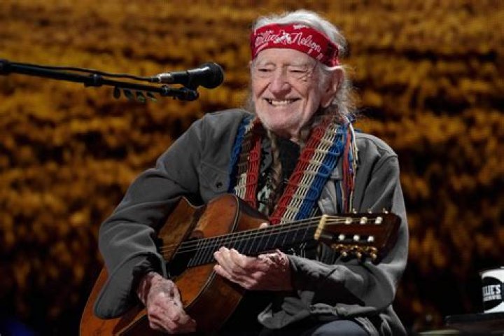 Willie Nelson: The Enduring Spirit of Outlaw Country