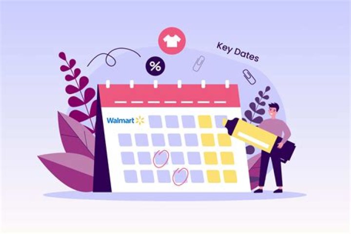 Your Guide to Walmart Key Dates: Sales, Services, and What Matters Most